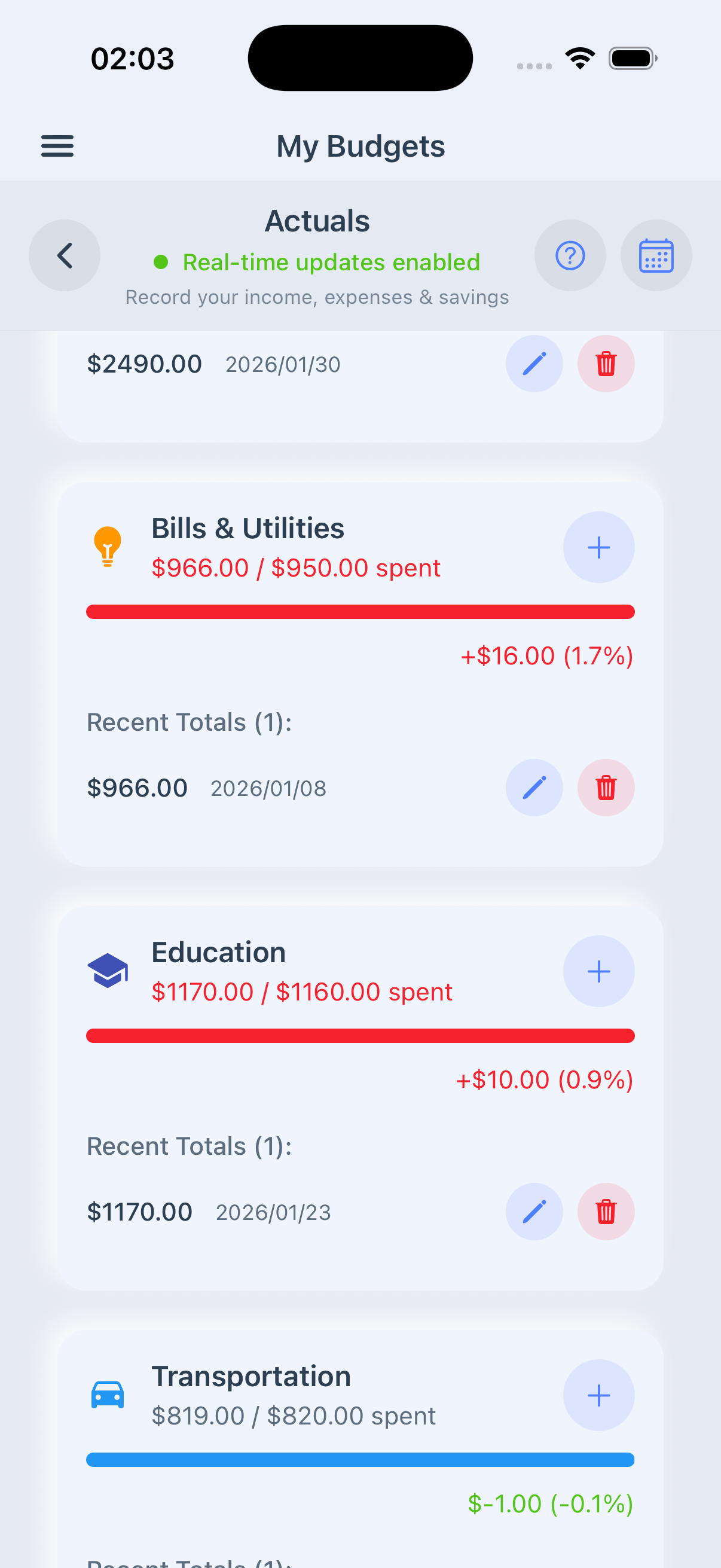 Category totals